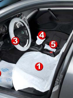 5 in 1 Car Protection Set